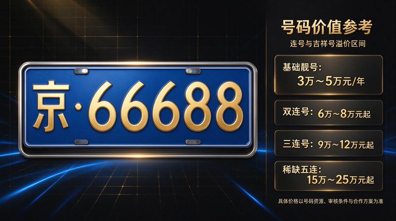 团队成员三