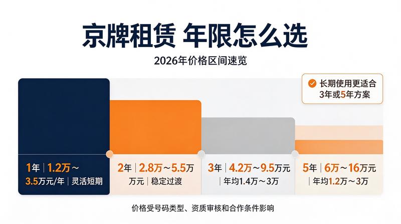 团队成员一
